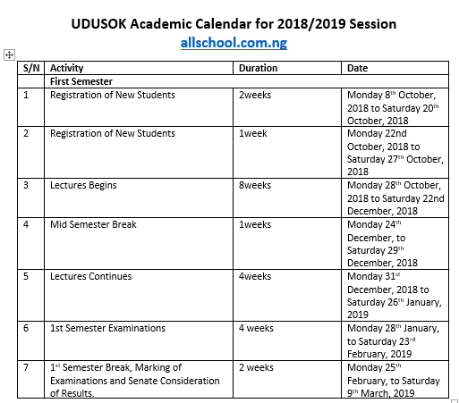 Utp Academic Calendar 2019 / Academic Calendar 2019 Sao Utp Edu My